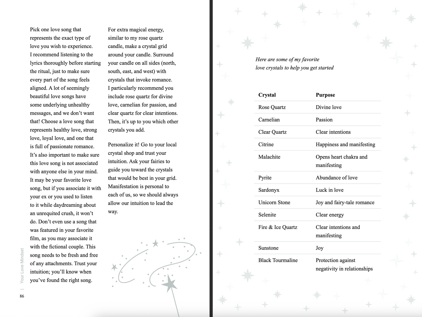 Magical Ever After: Manifesting Your Fairy-Tale Romance with Angels, Mermaids & Faeries